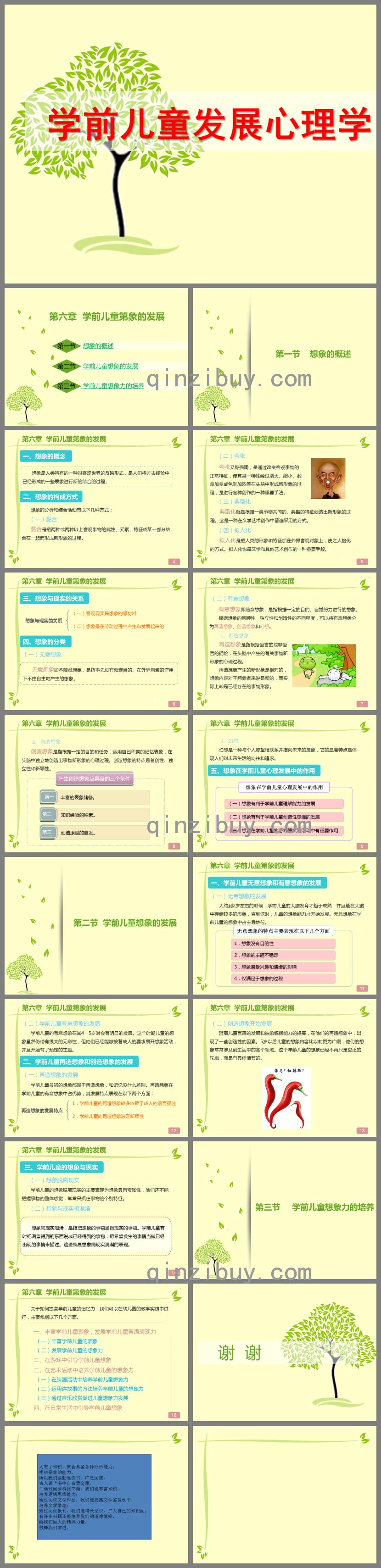 幼兒園學(xué)前兒童想象的發(fā)展案例PPT課件