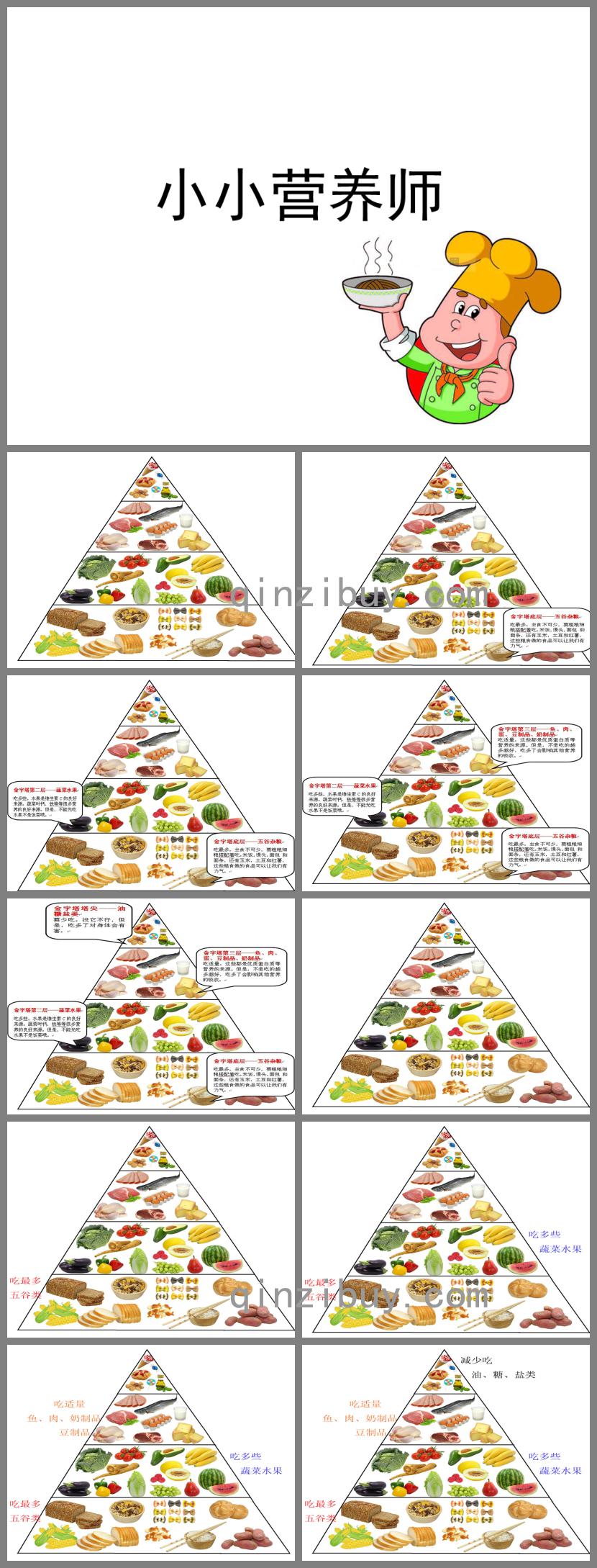 大班小小營養師PPT課件