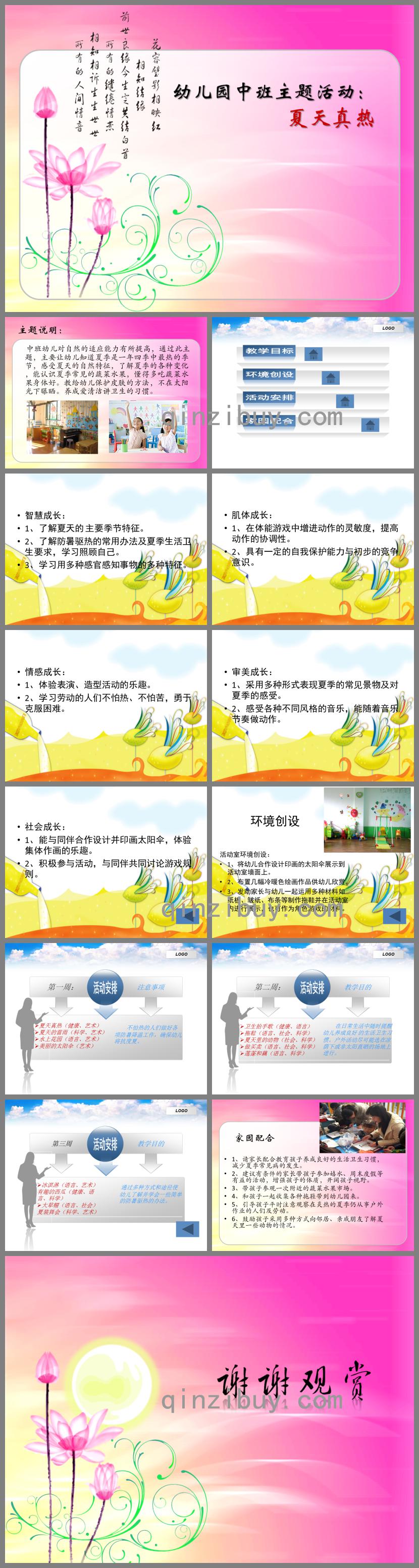 幼兒園中班主題活動夏天真熱PPT課件
