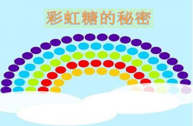 小班科學糖果小屋—彩虹糖的秘密PPT課件