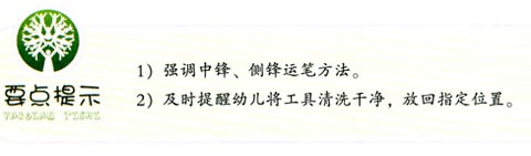 幼兒園大班中國畫教案：向日葵